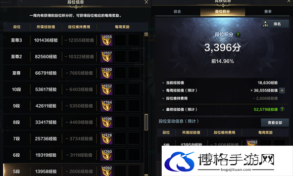命运方舟pvp至尊怎么升级？命运方舟pvp至尊升级攻略-提高反应速度的小技巧