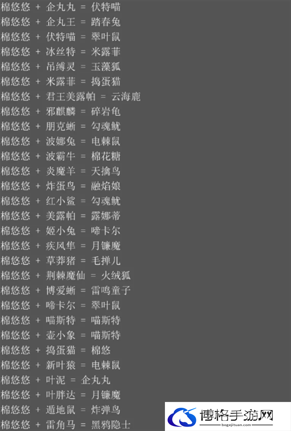 幻兽帕鲁配种会有什么新帕鲁-幻兽帕鲁最新配种汇总图二
