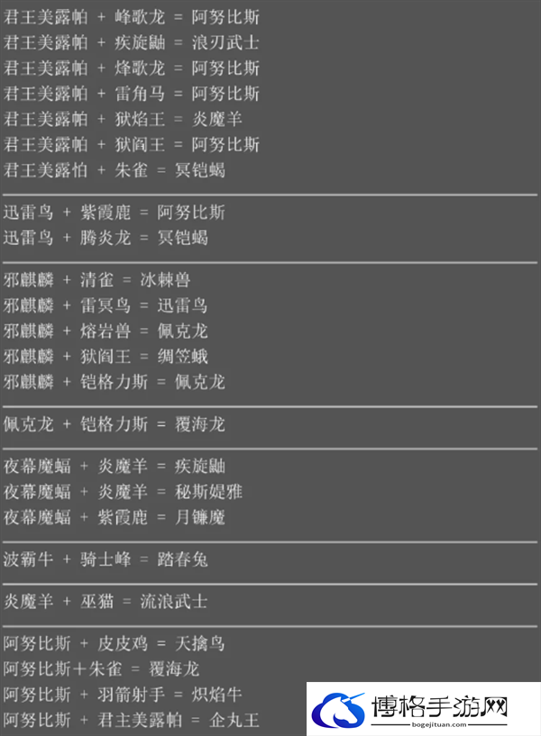幻兽帕鲁配种会有什么新帕鲁-幻兽帕鲁最新配种汇总图三