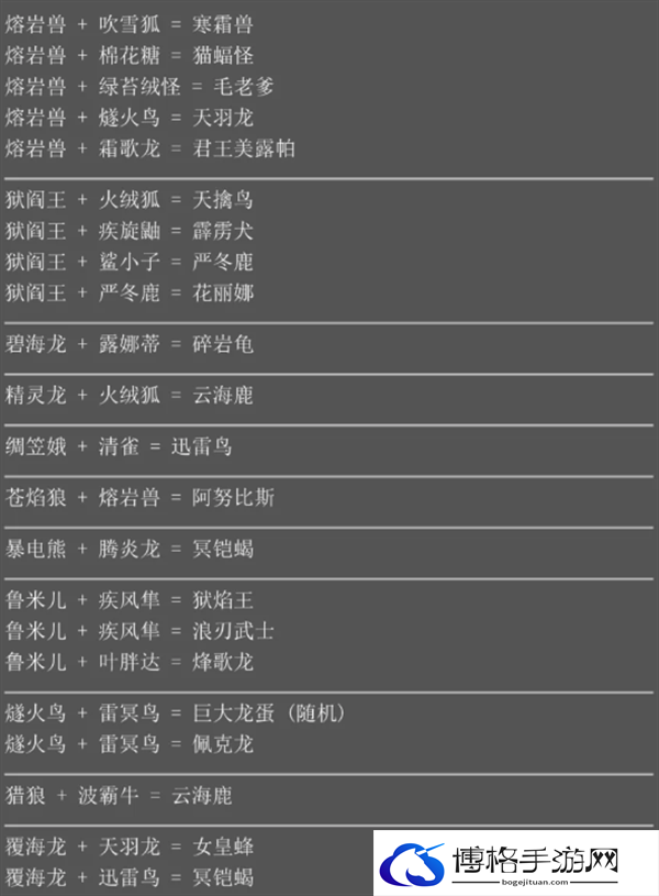 幻兽帕鲁配种会有什么新帕鲁-幻兽帕鲁最新配种汇总图四