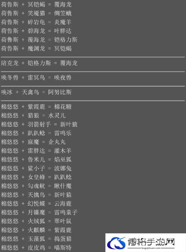 幻兽帕鲁配种会有什么新帕鲁-幻兽帕鲁最新配种汇总图五