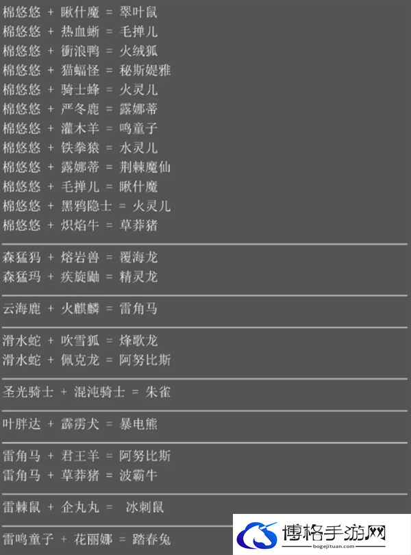 幻兽帕鲁配种会有什么新帕鲁-幻兽帕鲁最新配种汇总图六