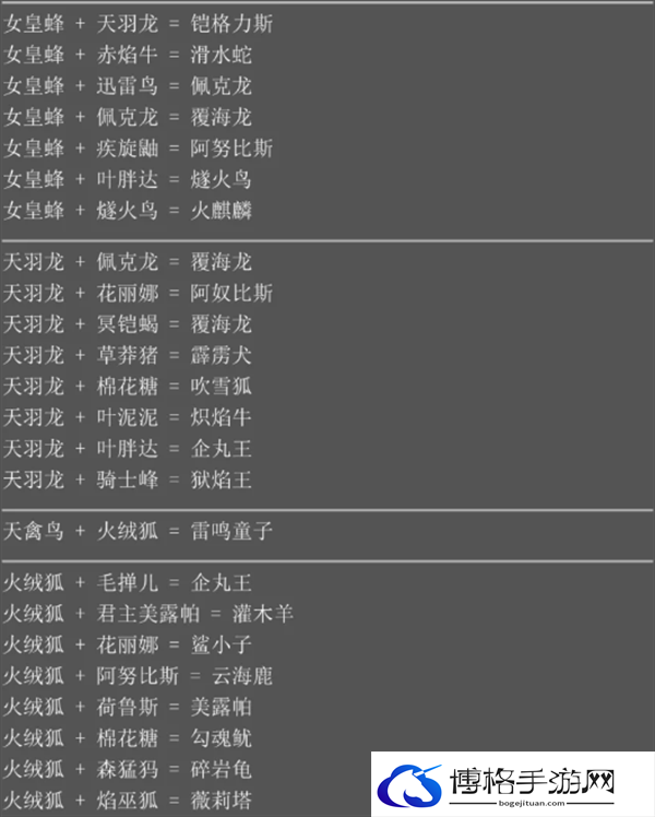 幻兽帕鲁配种会有什么新帕鲁-幻兽帕鲁最新配种汇总图八