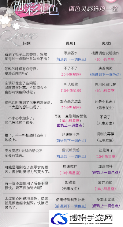 光与夜之恋融彩混色调色灵感答案大全