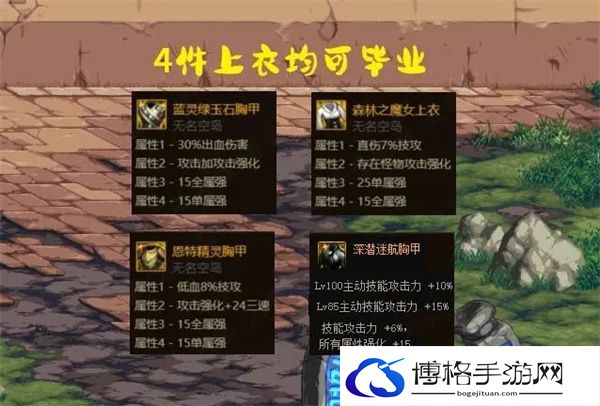 dnf自定义史诗部位怎么选择？dnf自定义史诗部位推荐-游戏中不可错过的成就