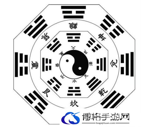 纸嫁衣5无间梦境半斤八两怎么解？八卦图解谜顺序一览-快速转移阵地
