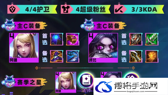 云顶之弈s10爆杀波比狸阵容推荐图二