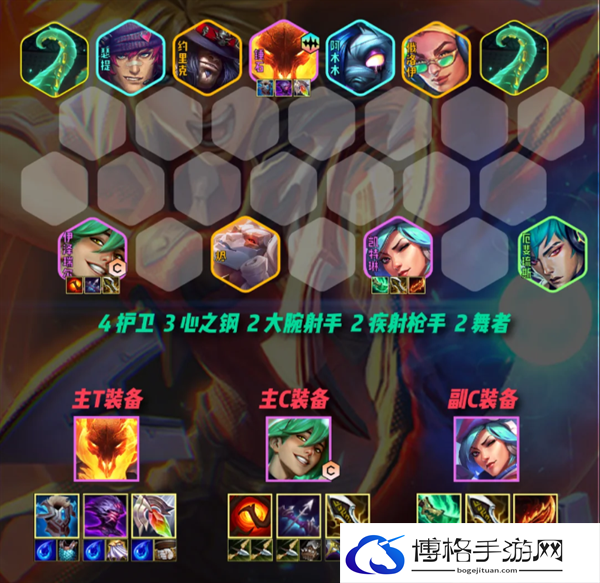 云顶之弈上分最稳的阵容有哪些-云顶之弈四大最稳上分阵容推荐图二