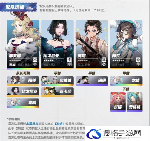 白荆回廊霜冻队怎么搭配-霜冻队阵容搭配推荐图二