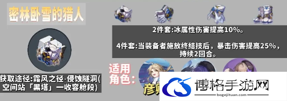 崩坏星穹铁道角色遗器佩戴方案