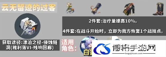 崩坏星穹铁道角色遗器佩戴方案