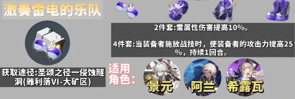 崩坏星穹铁道角色遗器佩戴方案