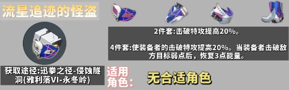 崩坏星穹铁道角色遗器佩戴方案