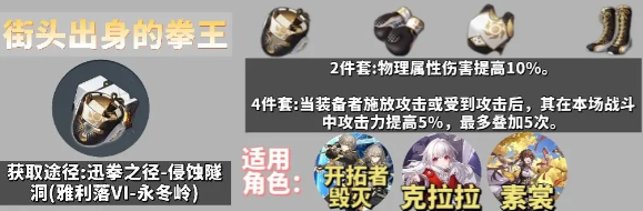 崩坏星穹铁道角色遗器佩戴方案