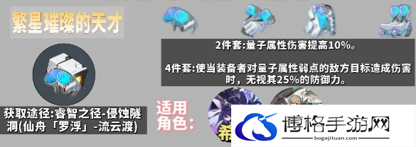 崩坏星穹铁道角色遗器佩戴方案