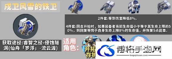 崩坏星穹铁道角色遗器佩戴方案