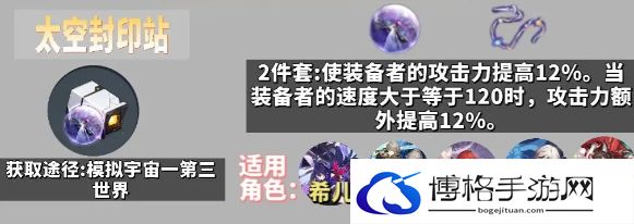 崩坏星穹铁道角色遗器佩戴方案