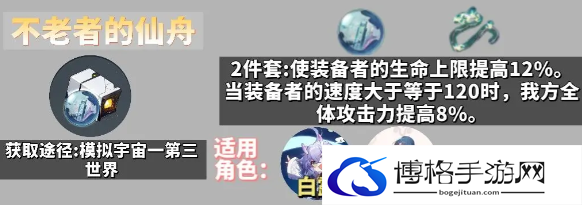 崩坏星穹铁道角色遗器佩戴方案