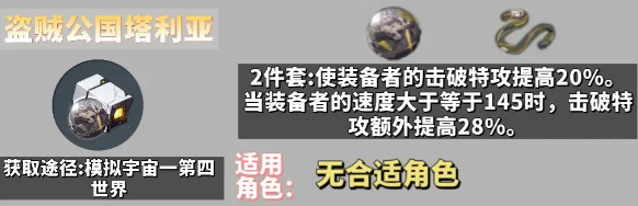 崩坏星穹铁道角色遗器佩戴方案