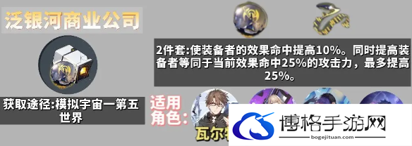 崩坏星穹铁道角色遗器佩戴方案