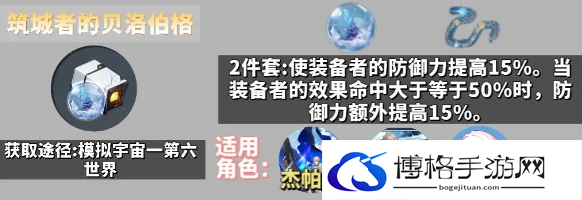 崩坏星穹铁道角色遗器佩戴方案