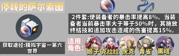 崩坏星穹铁道角色遗器佩戴方案