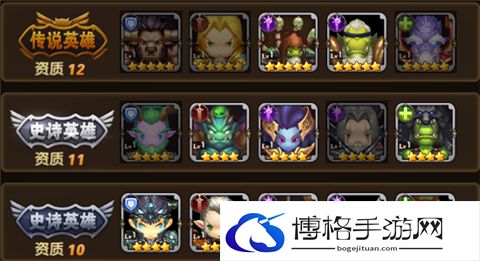 《魔兽再临》阵容搭配技巧 分分钟组建最强战队-怪物猎杀，技巧分享