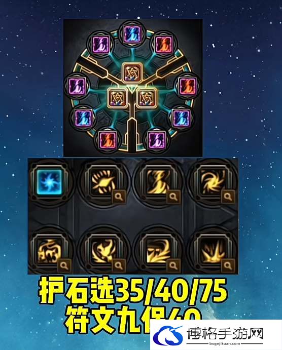 dnf妖护使护石带什么好-地图资源收集与利用