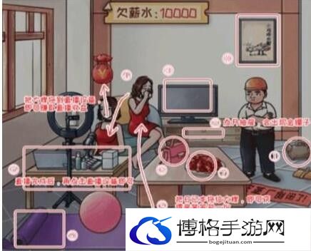 全民汉字王皮革厂拖欠工资关卡通关攻略