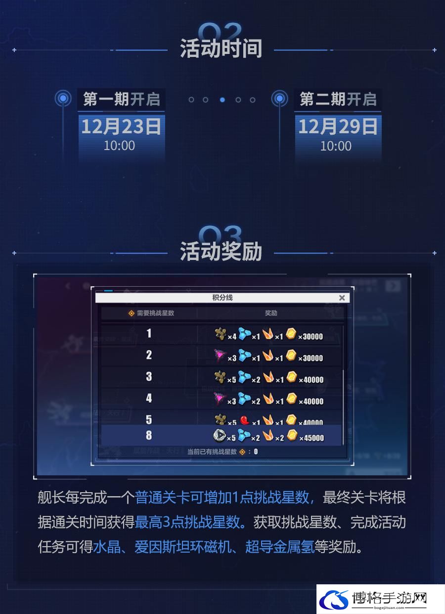 《崩坏3》拓境战幕活动玩法介绍