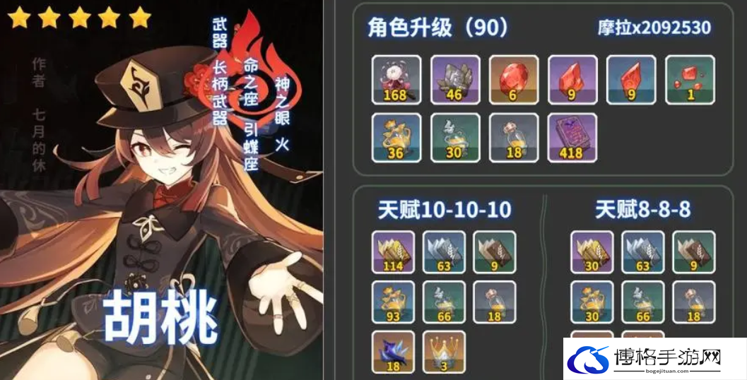 原神胡桃突破材料有哪些