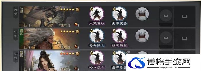 《率土之滨》群雄讨董怎么开荒 群雄讨董开荒队伍推荐