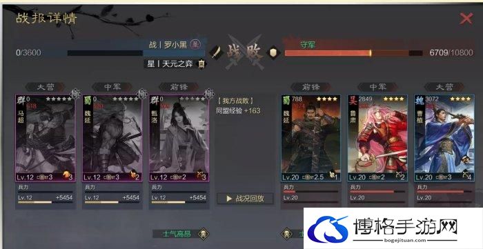 《率土之滨》群雄讨董怎么开荒 群雄讨董开荒队伍推荐