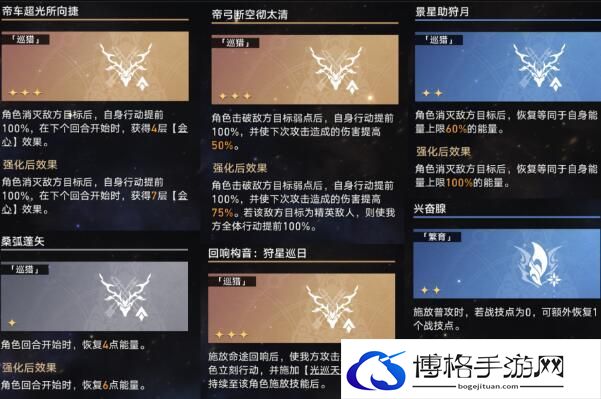 《崩坏：星穹铁道》无尽膨胀碎饵攻略