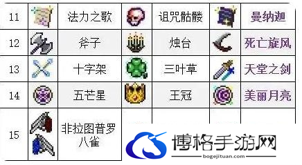 吸血鬼幸存者武器合成表汇总