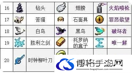 吸血鬼幸存者武器合成表汇总