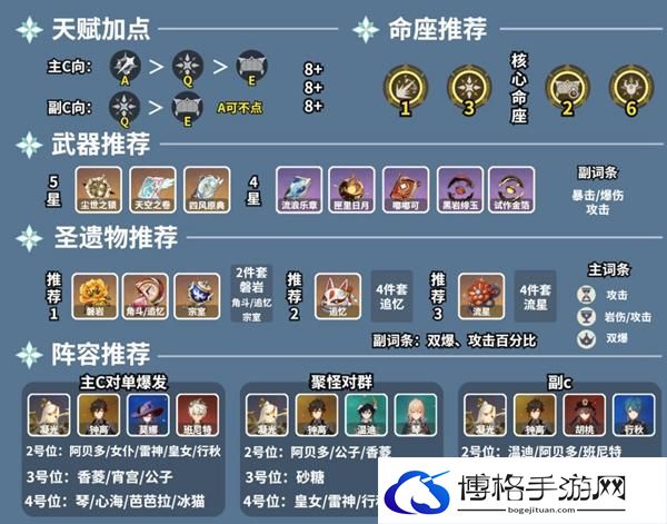 原神凝光圣遗物搭配