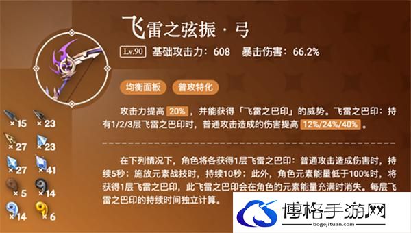 原神飞雷之弦振突破材料一览