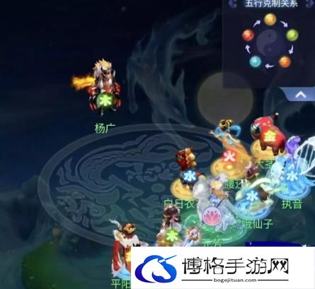 梦幻西游网页版巾帼试炼怎么打？巾帼试炼通关阵容搭配攻略-掌握撤退技巧