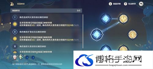 原神风向扭曲方块怎么打？振晶的复核实验风向扭曲方玩法攻略-了解游戏内的奖励机制