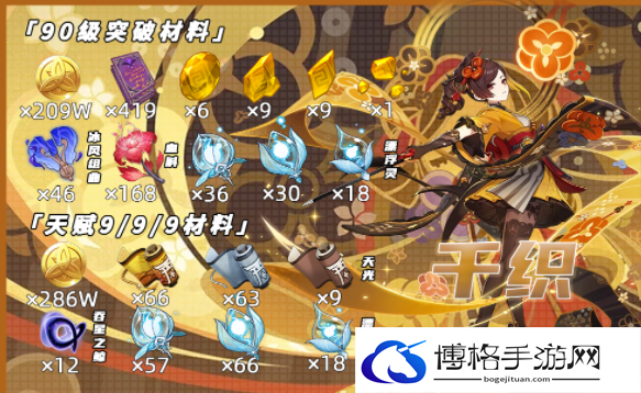 原神千织培养材料一览