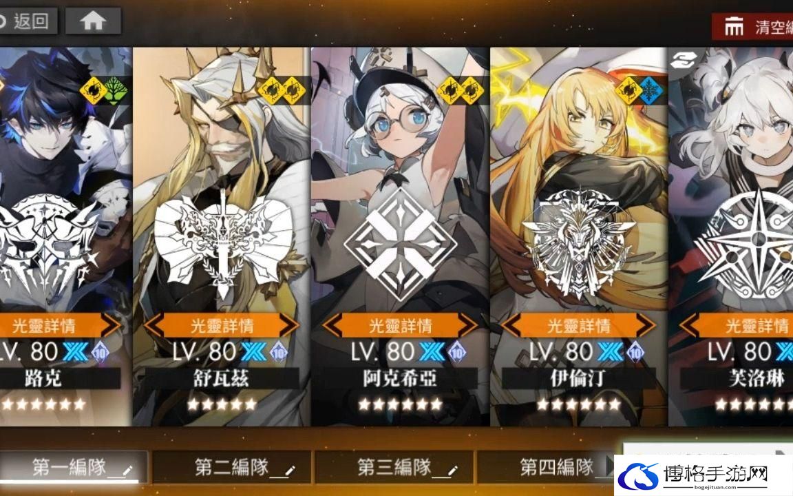 白夜极光阿克希亚配队推荐