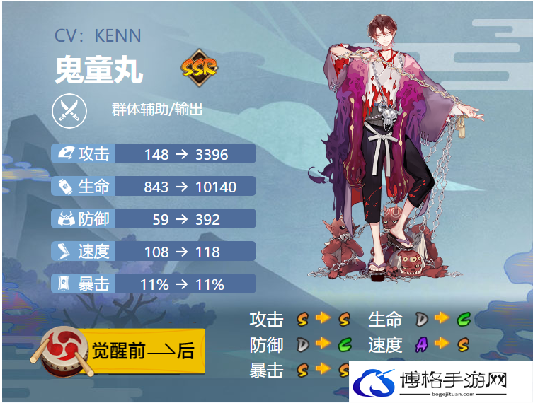 阴阳师鬼童丸玩法攻略