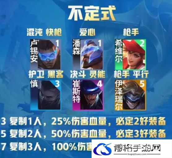 金铲铲之战平行宇宙ez怎么玩？平行宇宙ez最佳阵容搭配攻略-巧妙躲避技能全屏攻击