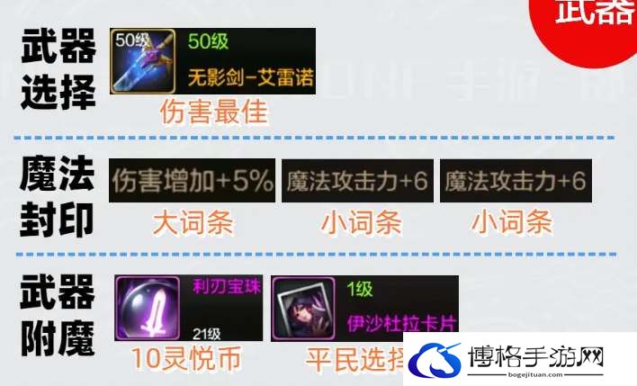 地下城与勇士起源阿修罗毕业配装一览-副本装备掉落全攻略