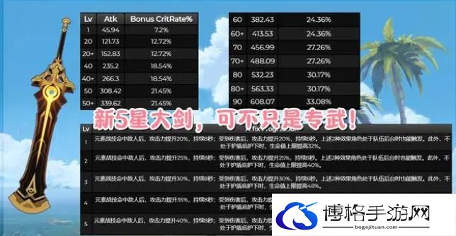 原神3.5新武器是什么？3.5版本新武器苇海信标、饰铁之花属性介绍-稀有材料快速合成攻略