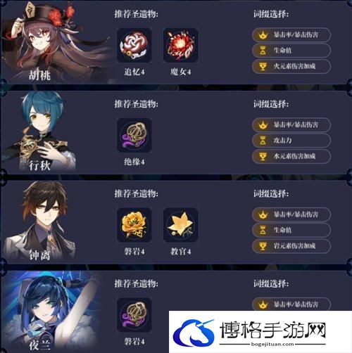 《原神》夜兰培养攻略大全 夜兰全面培养攻略合集