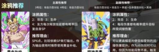 猫之城火树流光涂鸦怎么选择？火树流光涂鸦最佳选择推荐攻略-如何获取隐藏的游戏成就