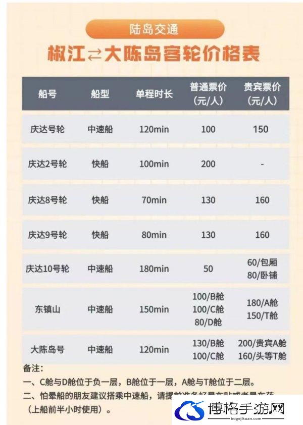 2024台州大陈岛船票多少钱