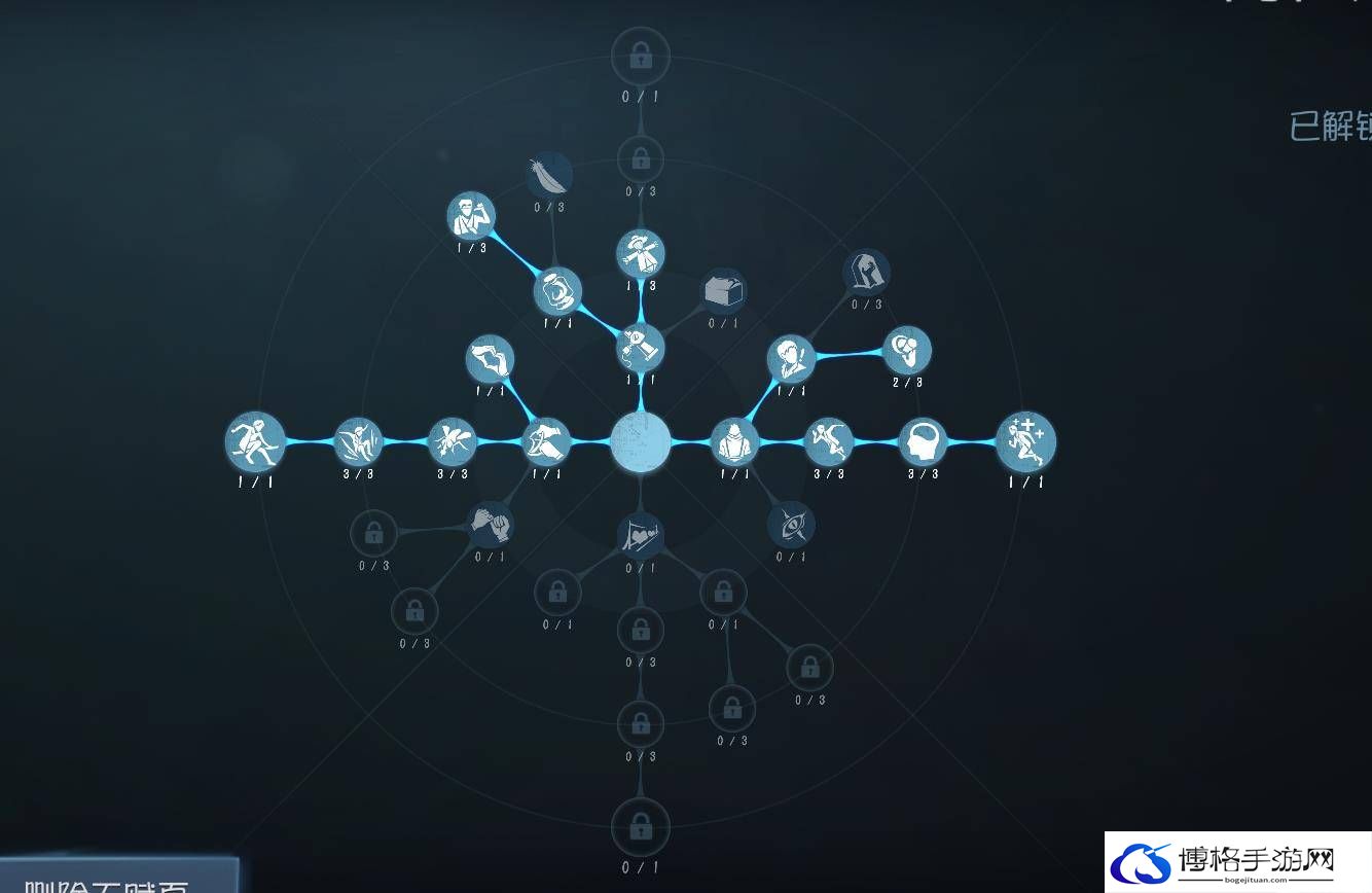 第五人格记者天赋推荐攻略
